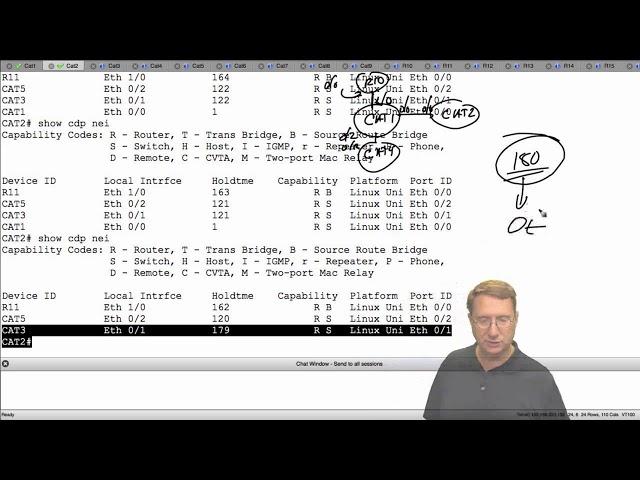 CCIE Routing and Switching 400-101 01 CDP Theory