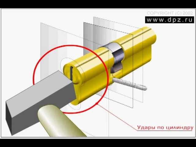 Вскрытие цилинрового замка выбиванием вставки молотком