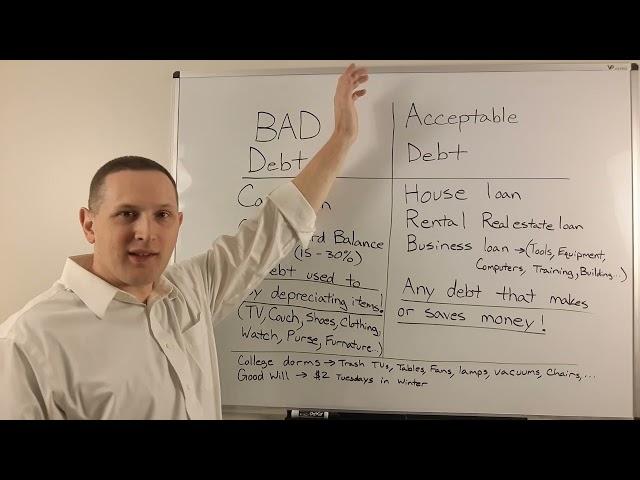 What is Considered Good vs Bad Debt?