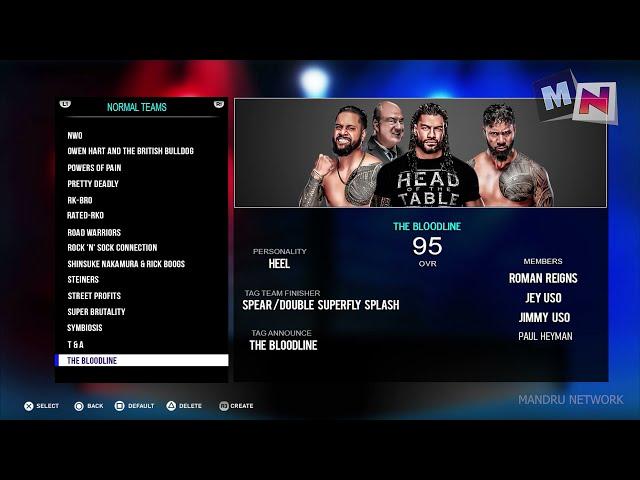 WWE 2K22  Tag Teams and Stables for PS4 and X box One  prediction