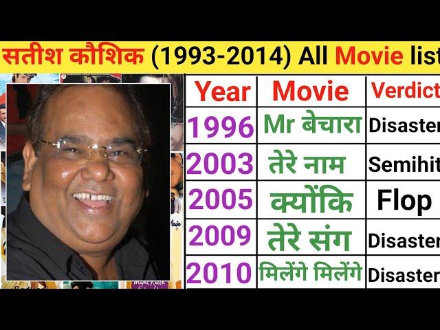 Satish Kaushik Director movie list | Satish Kaushik directed movies list | Satish Kaushik movies