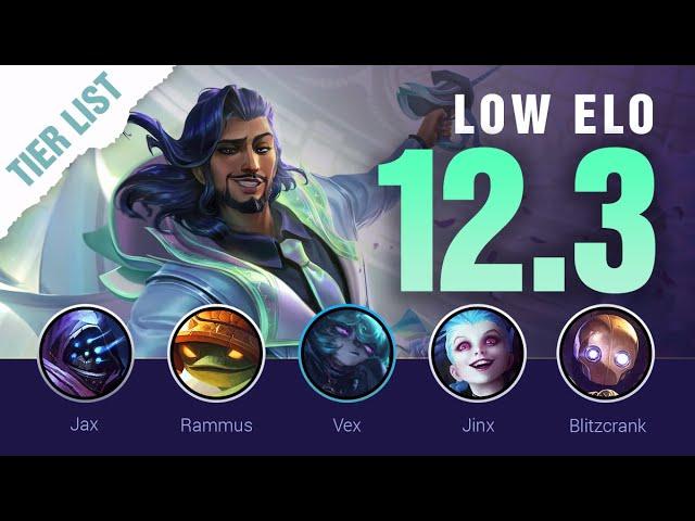 LOW ELO Patch 12.3 LoL TIER LIST for Season 12! | Mobalytics