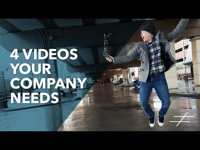 Video marketing ideas - 4 videos your company needs in 2019