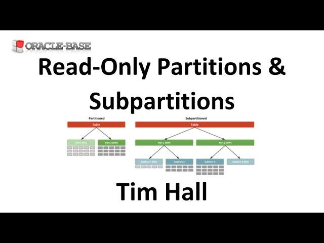 Read-Only Partitions and Subpartitions in Oracle 12.2 Onward