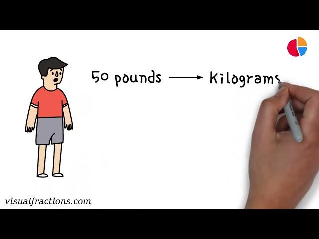 How to Convert 50 kg to lbs: Simple and Easy Steps