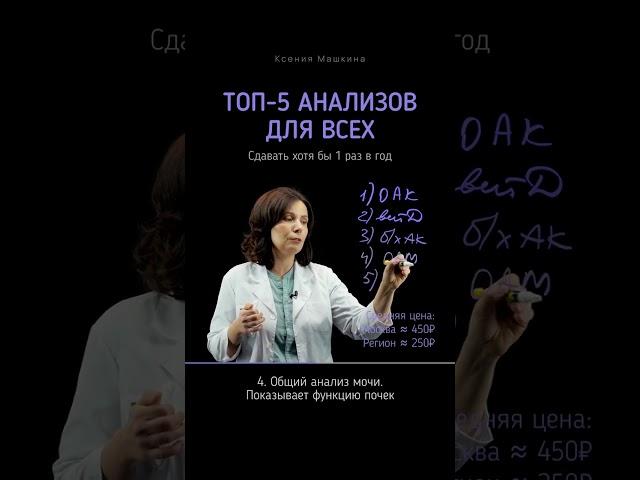 ТОП 5 анализов для всех (чек-ап)