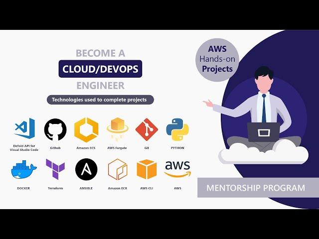 AWS Cloud/DevOps Mentorship and Workshop 10/26/2024