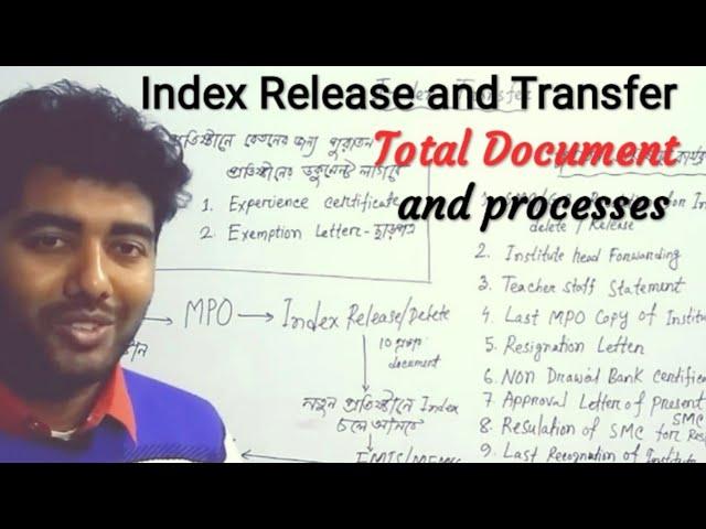 Index release || index transfer ||ইনডেক্স রিলিজ এর সমস্ত প্রক্রিয়া নমুনা পেপার সহ