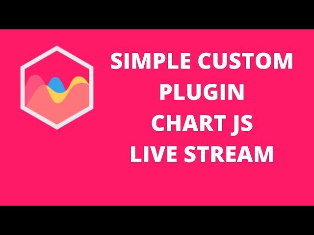 Simple Plugin in Chart JS.