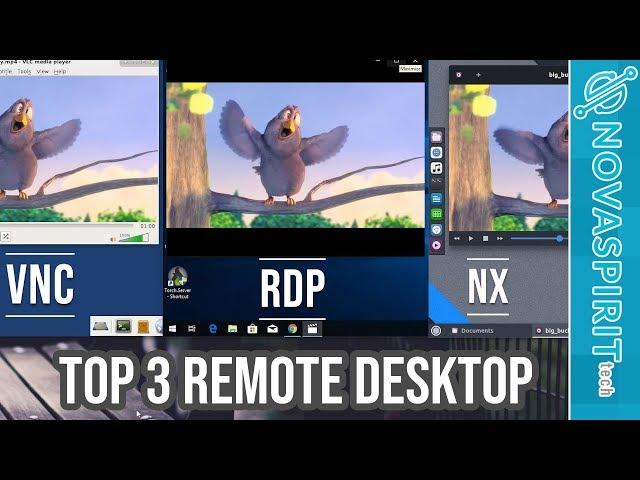 Top 3 personal favorite remote desktop services