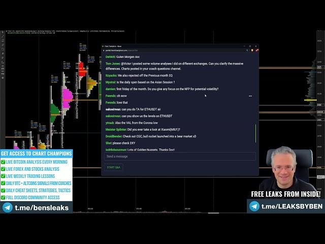 Daily Trading Routine Chart Champions Discord