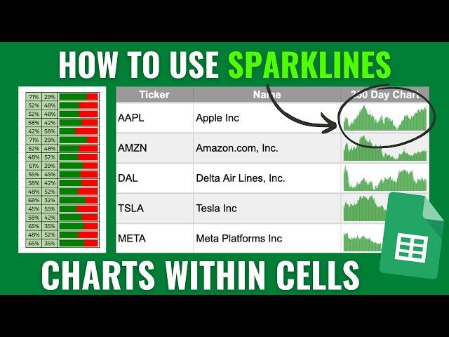 How To Make SPARKLINES | The Coolest Feature in Google Sheets