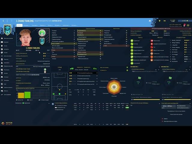 Сэйв в ФМ 2022 за "бомжа". От китайской второй лиги до успеха в Испании.