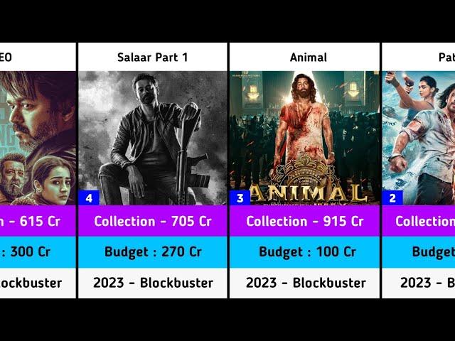 2023 Highest Grossing Top 50 Indian Movies | Salaar | LEO | Tiger 3 | Animal | Jawan | Dunki