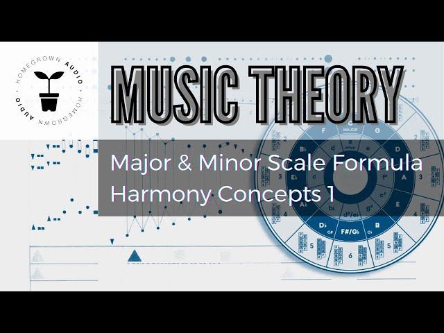 PRO PSYTRANCE / EDM: Music Theory 1 + Basic scales building + Make Arpegios & Melodies.