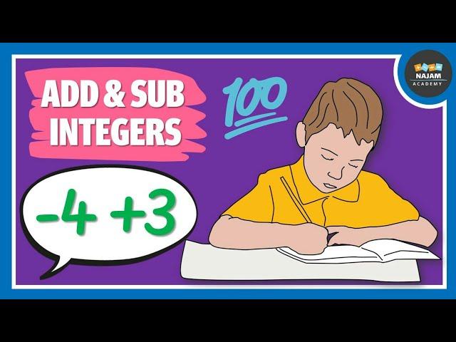 Adding and Subtracting Integers Using a Number Line | Simple Method