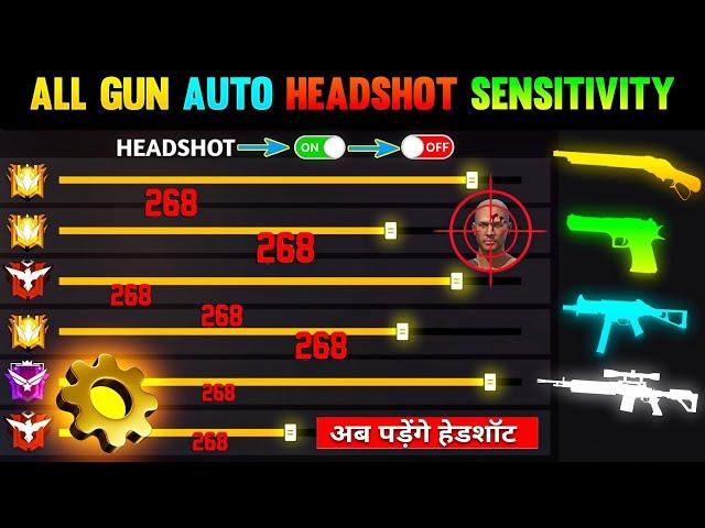 Free Fire Auto Headshot Trick 2024 Sensitivity | 2gb, 4gb, 6gb Ram Headshot Sensitivity Setting