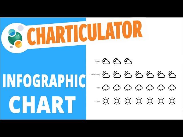 Charticulator #23: How to create an Infographic chart