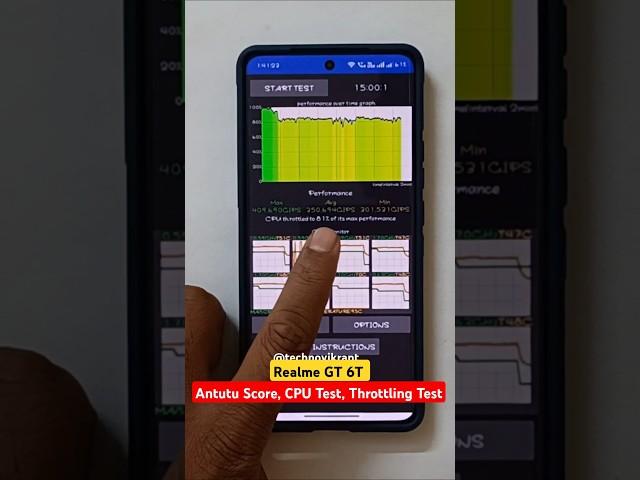 Realme GT 6T Realme UI 6.0 Antutu Score, CPU Test, Throttling Test #realme #realmeindia #realmegt6t