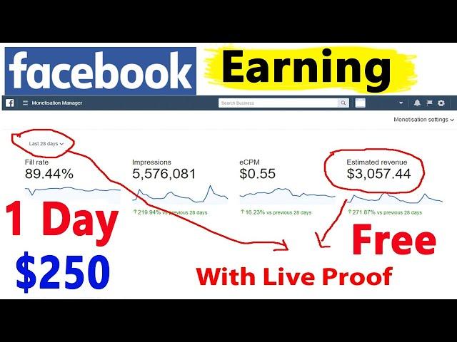 FACEBOOK Online Earning -Facebook page se paise Kaise kamaye -How to earn Money from Facebook #money