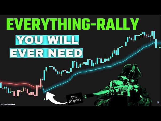 Only TradingView Indicator : Strong Buy & Sell Signals : Don't Get Left In The Dust