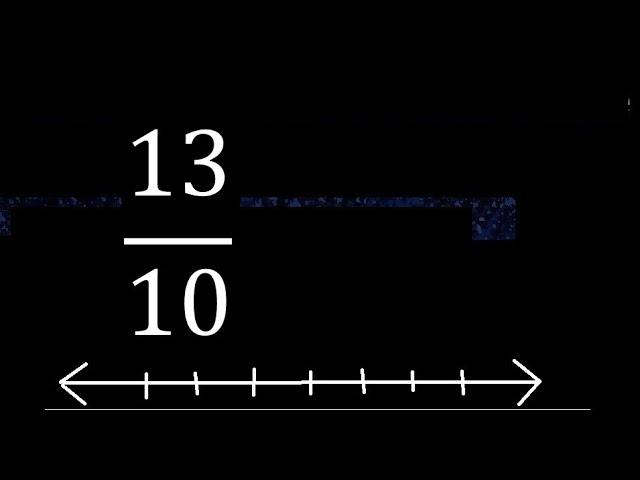 Localize 13/10 na reta numérica, localize frações na reta numérica. LOCALIZAÇÃO DE fraçõe