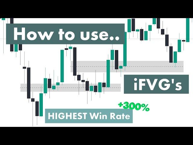 Using The Inverted FVG (In-Depth Tutorial)