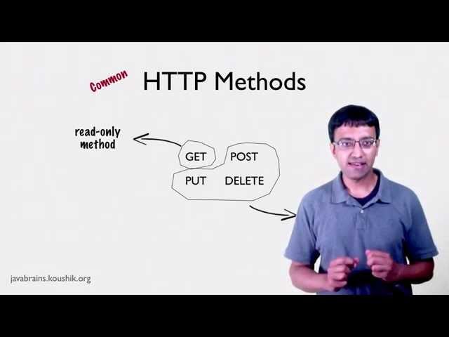 REST Web Services 06 - Method Idempotence