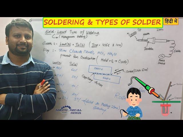 SOLDERING | SOLDERING PROCESS | TYPES OF SOLDER | SOLDER IRON | SOLDERING FLUX |(हिंदी में)