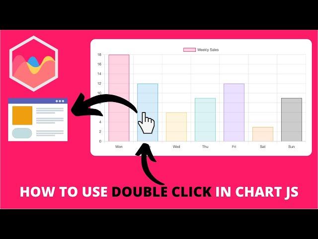 How to use Double Click in Chart js