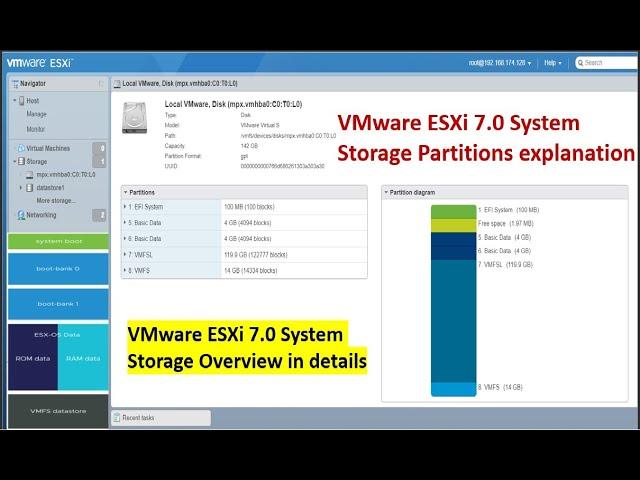 VMware ESXi storage partitions | VMware vSphere storage partitions layout | ESX-OSData partitions