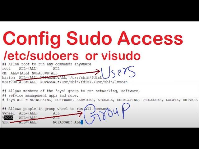 #15 Config sudo access | sudoers | visudo in Linux OS | DIT Evolution