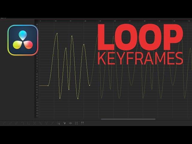 Looping keyframes in Fusion | DaVinci Resolve 18 Tutorial