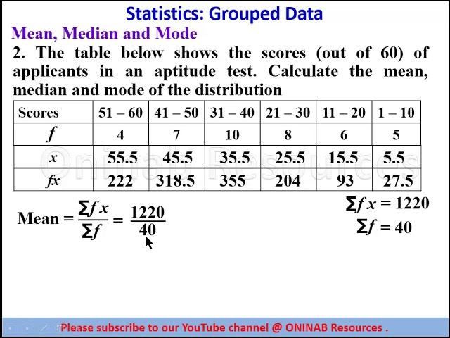 Mean, Median and Mode of Grouped Data(Lesson 2)