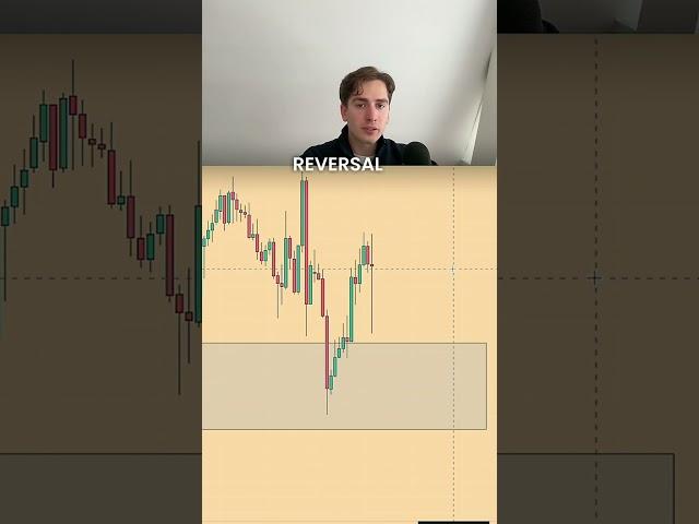 Gold Trading Strategy Explained - SMC, Supply and demand, liquidity xauusd trade breakdown