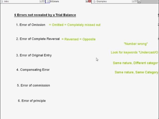 Correction of Errors- 6 Errors not revealed by a Trial Balance (Part 1 of 4)