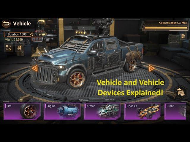 Vehicle and Vehicle Devices Explained! | Doomsday: Last Survivors