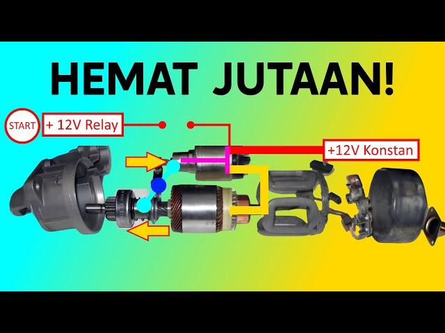 Dinamo starter mobil tidak ada bunyi sama sekali: penyebab dan cara perbaikinya