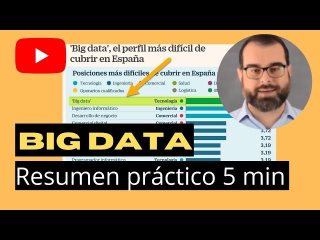 Big Data: Qué es Big Data [resumen práctico en 5 minutos]