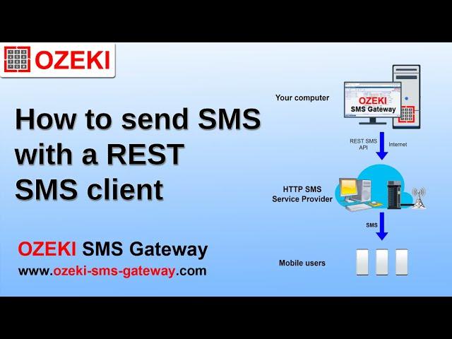 Send sms with Rest SMS client using Ozeki SMS Gateway