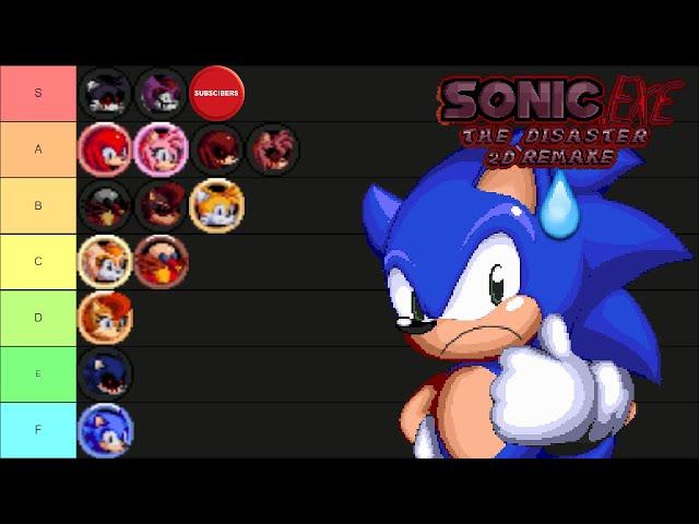 Sonic.exe The Disaster 2D Remake moments-This is why sonic is just complete garbage