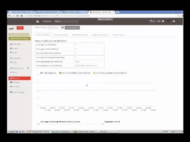 Altex Media - Overview of RadioJar