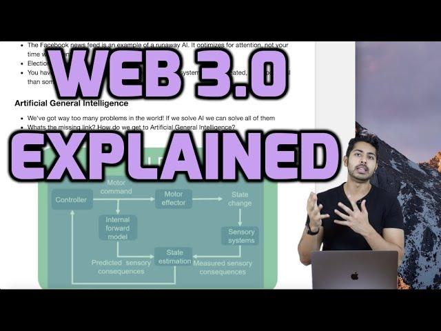 Web 3.0 Explained