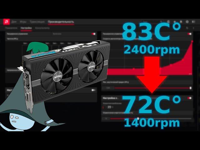 Как я RX 580 undervolt'ил