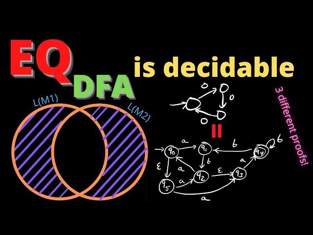 Equivalence for DFAs is Decidable (3 different proofs!)