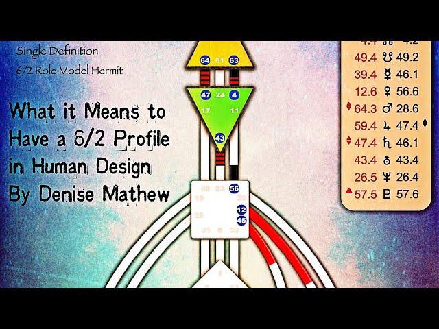 What It Means To Have A 6/2 Profile in Human Design By Denise Mathew