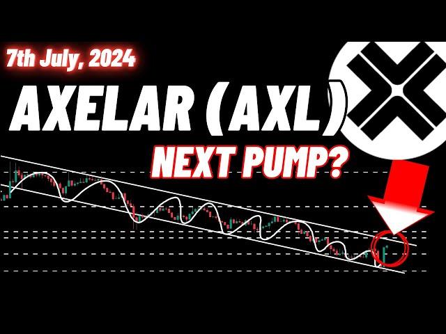 Axelar (AXL) Crypto Coin Next Pump? | 7th July, 2024