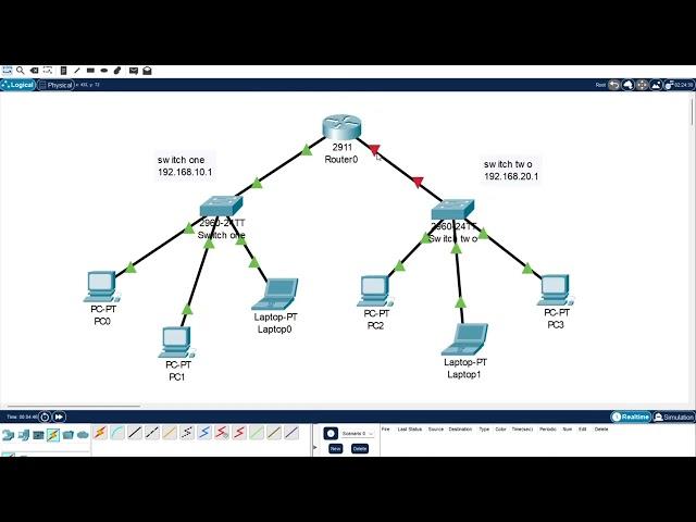 DHCP Server Configuration within a router Tutorial in CISCO Packet Tracer