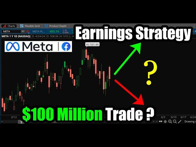 META Earnings Trading Strategy: $100 Million Stock Options?