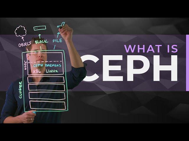 What is Ceph and SoftIron HyperDrive?